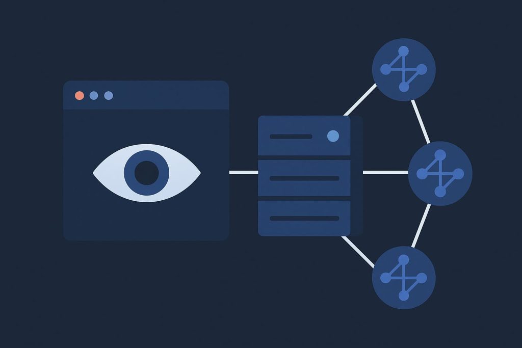 智能代理架构如何设计,才能同时保证低延迟和防风控? 1 fdf0e792 426e 4f56 aa29 ec3a6cb7ad57