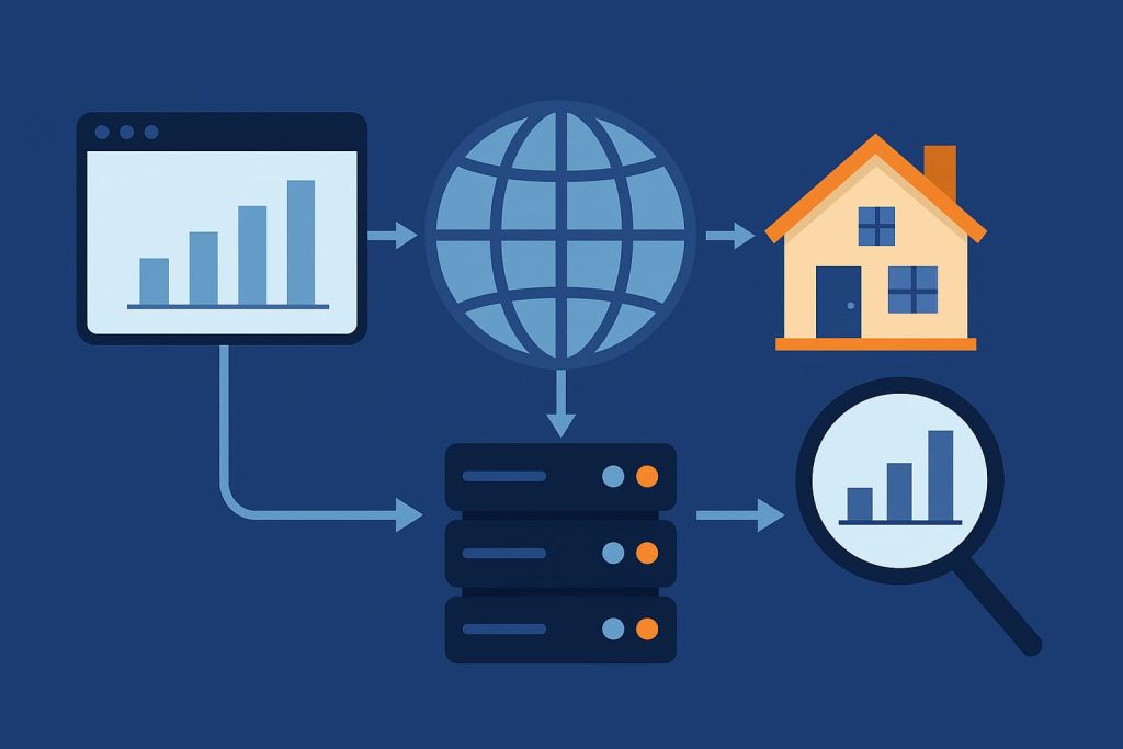 房产行情最新信息采集太慢?是不是该换更高质量的出口IP 1 ff6033dd 8967 42ed a3b1 2182cbba6293 1