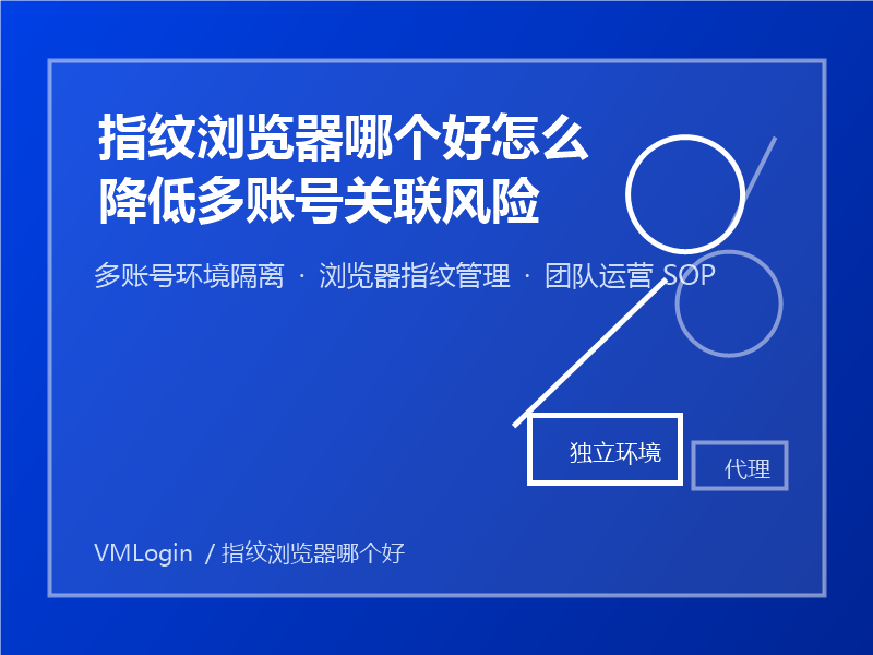 指纹浏览器哪个好怎么降低多账号关联风险