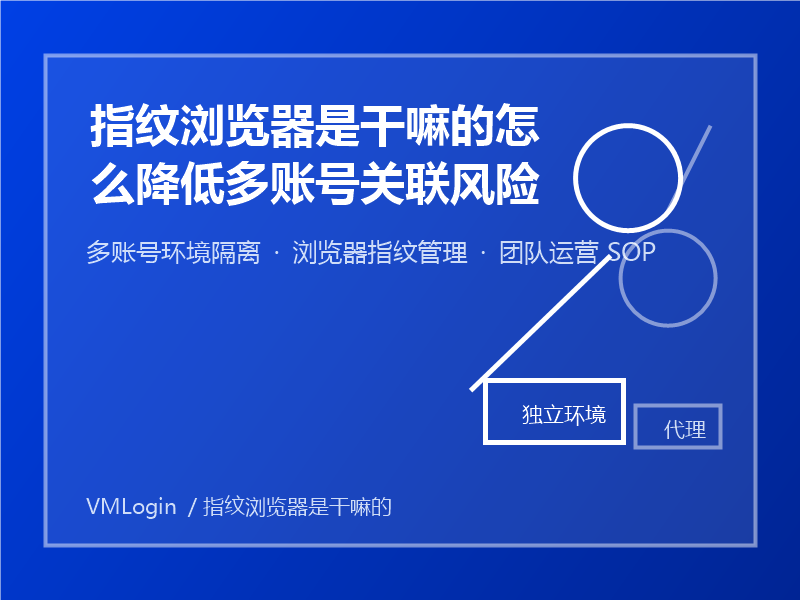 指纹浏览器是干嘛的怎么降低多账号关联风险