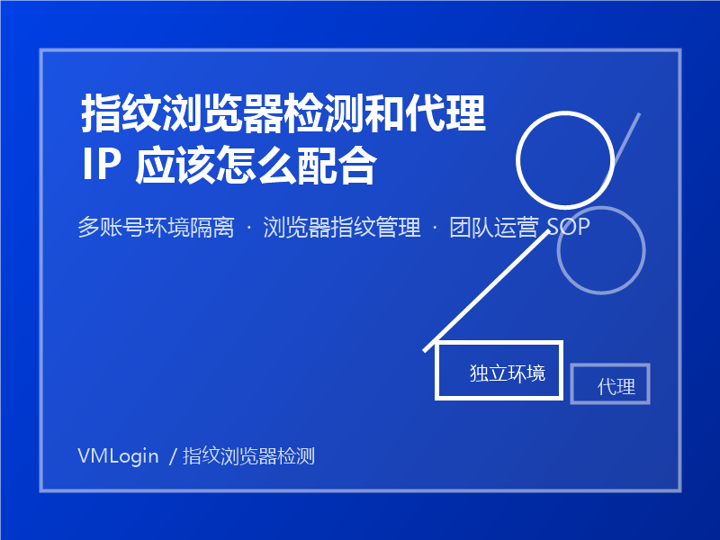 指纹浏览器检测和代理 IP 应该怎么配合