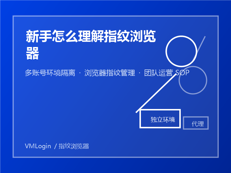 新手怎么理解指纹浏览器