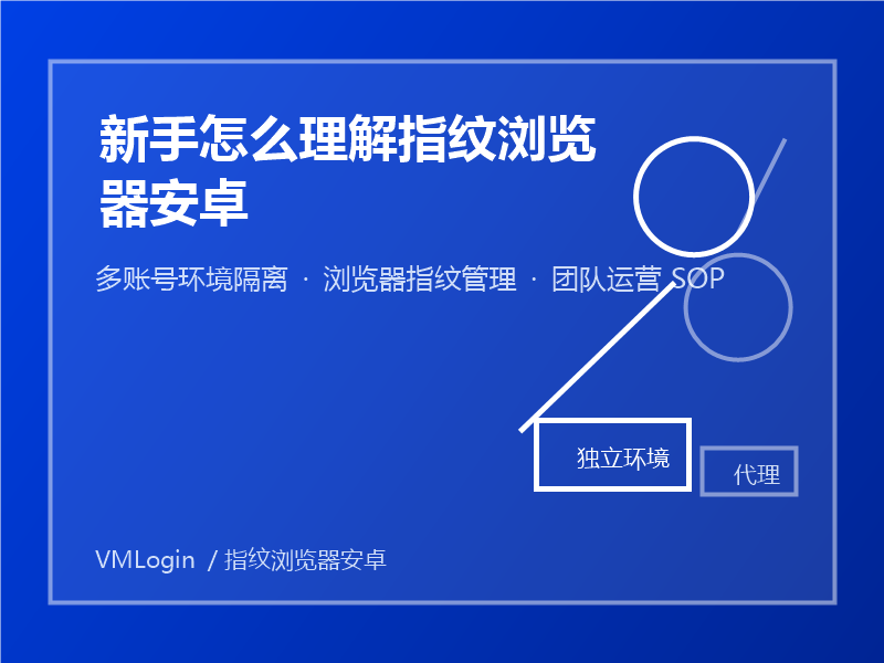 新手怎么理解指纹浏览器安卓