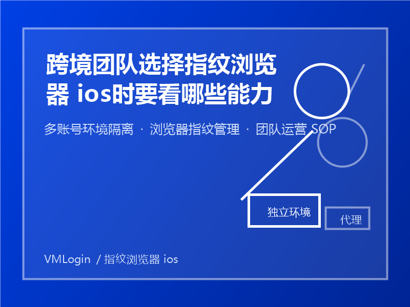 跨境团队选择指纹浏览器 ios时要看哪些能力